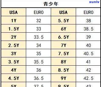 全面了解玉石手镯规格尺寸：尺寸表、对照表与图示