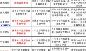 有10张信用卡的人：身份、数量与申请可能性探讨