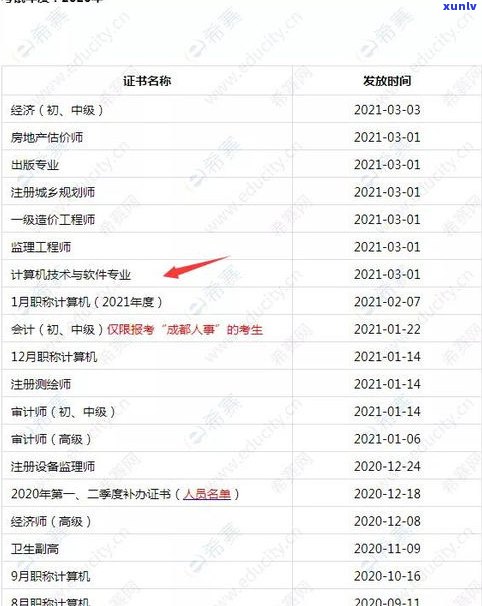 12378要加区号吗？江苏打12378的最佳时间和号码是什么？