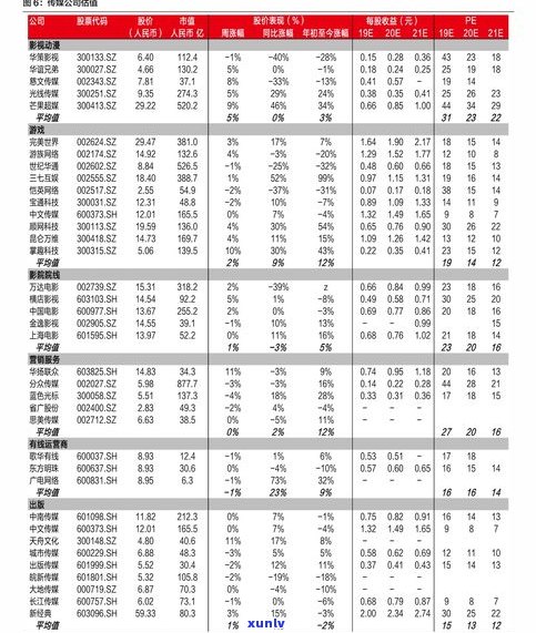 76年普洱价格：探究历史珍品的价值与市场价格