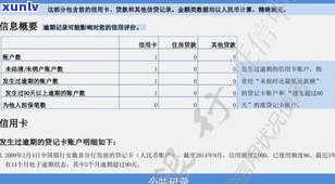 10号前还款的信用卡算逾期吗-10号前还款的信用卡算逾期吗怎么办