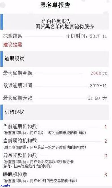 1068天天发信息欠款是真的吗？是不是涉及您的姓名？网贷欠款达到多少会坐牢？1068逾期立案解决真的吗？短信催款是不是包含您的姓名？