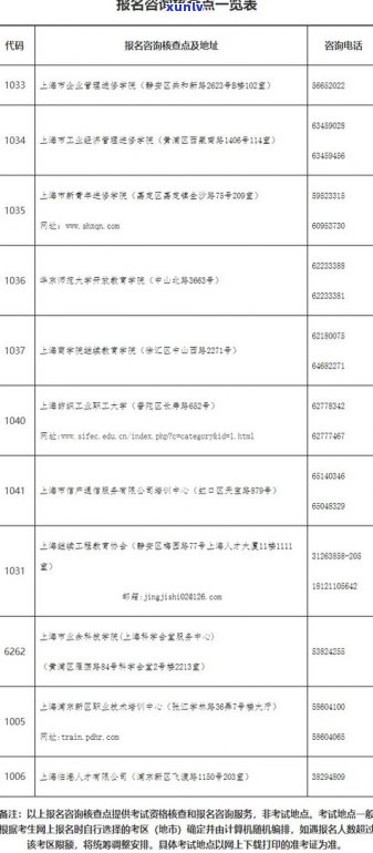 1068发的开庭通知是真的吗-1068逾期立案处理是真的吗