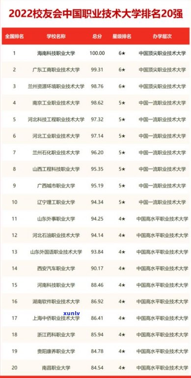 最新石家庄茶叶店排名TOP10榜单，一网打尽！