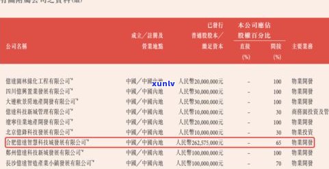 巅峰茶叶有限公司：官网、招聘信息及公司评价