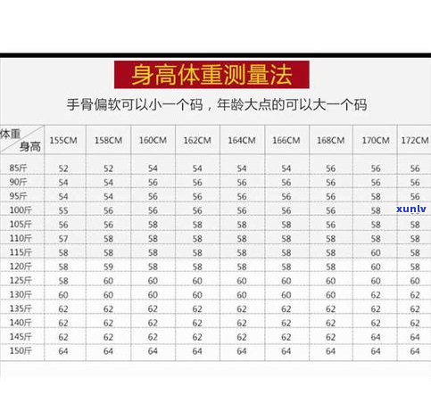 玉石手镯大小对照表：规格尺寸、计算方法及图片全览