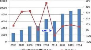 阿联酋茶叶市场：现状、分析与前景展望