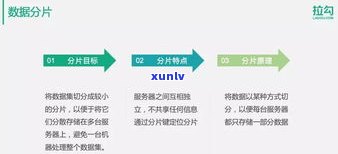 20岁负债2万多吗？知乎客户分享经验及解决方法