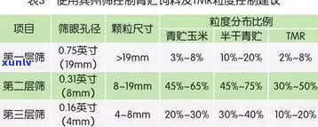 28岁负债2万多是不是正常？起因与解决方法探讨