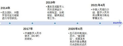 2021花呗上征信吗-2021花呗上征信吗?