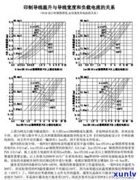 玉石手镯多宽最好看？解析尺寸与美观的关系，附图展示常见宽度及实例对比