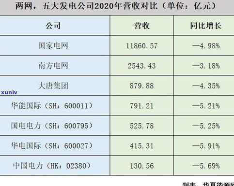 20多岁负债几万多吗-20多岁负债几万多吗正常吗