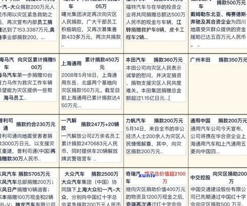 20多岁负债几万多吗-20多岁负债几万多吗正常吗