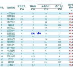 20多岁负债几万多吗-20多岁负债几万多吗正常吗