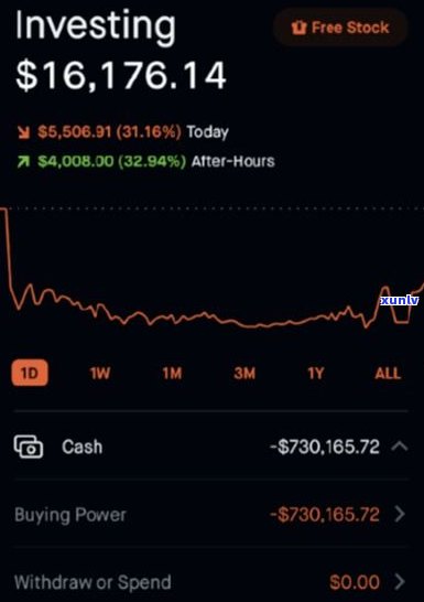 20岁负债2万正常吗-20岁负债2万正常吗为什么