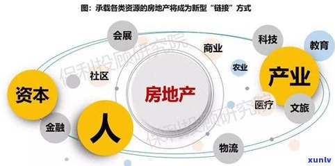 2022年借呗上征信？有作用吗？解析与应对策略