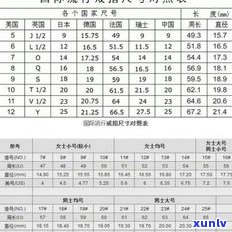 全尺寸玉石手镯型号对照表：详细图解与规格尺寸一览