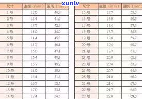 全尺寸玉石手镯型号对照表：详细图解与规格尺寸一览