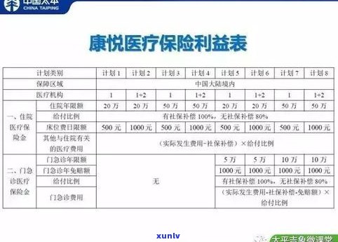 20岁负债2万：能还清吗？作用因素是什么？