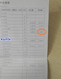 20岁负债2万：能还清吗？作用因素是什么？