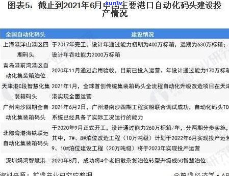 20岁负债20万：是不是过多？起因及解决办法