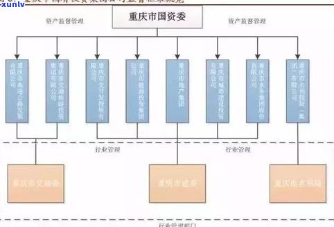 茶马司是什么意思？它的设立时间、主要功能与遗址位置解析