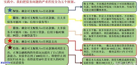 2021月催收还能做吗-2021年催收还能做吗