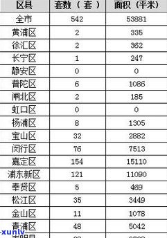 买玉手镯: 圈号含义、计算方法与选择指南