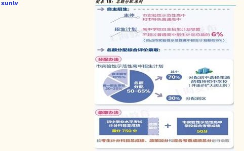 龙井茶品牌推荐：排行榜、知乎答案及口碑佳品一览