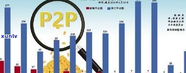 2021年法院是不是仍受理网贷案件？