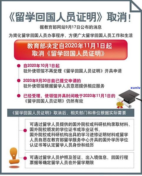 2021年法院是不是仍受理网贷案件？