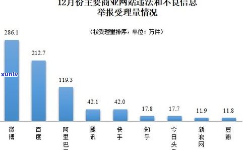 2021法院受理网贷吗-法院受理网贷案件吗