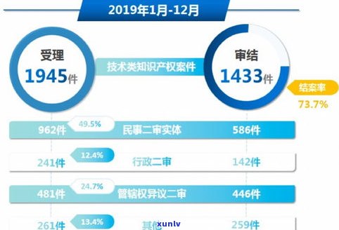 2021法院受理网贷吗-法院受理网贷案件吗