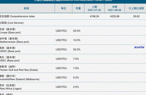 2021年3月后爆通讯录是不是犯法？结果严重吗？