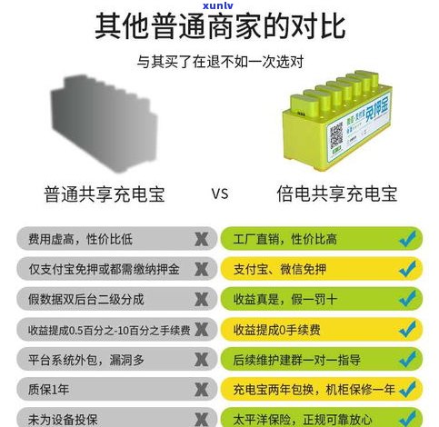 2020网贷会爆通讯录吗？起因解析与风险警示