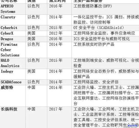 2020网贷会爆通讯录吗？起因解析与风险警示