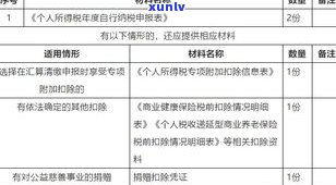 爆通讯录2021：解决方法与法律诉讼指南