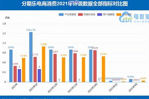 2021月还有暴力催收吗-2021年还有暴力催收吗