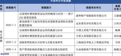 2020信用飞借款是不是上征信？亲身经历分享及申请攻略