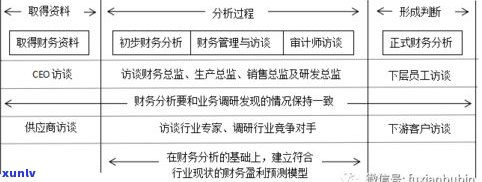 散装生普洱能保存多久？收藏方法与注意事项