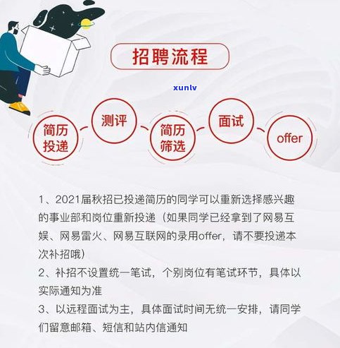 2021年催收复苏：最后的疯狂与2020年的复活