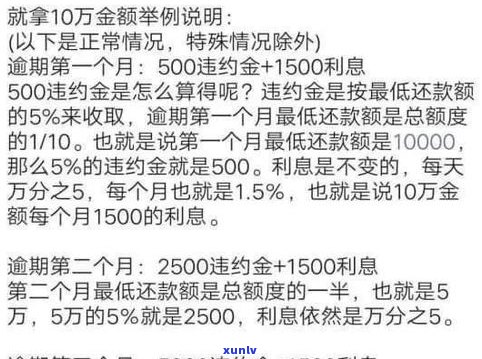 20万信用卡逾期一天会上门催收吗？会产生多少费用及利息？逾期多久可能被起诉？是不是会有刑事责任？