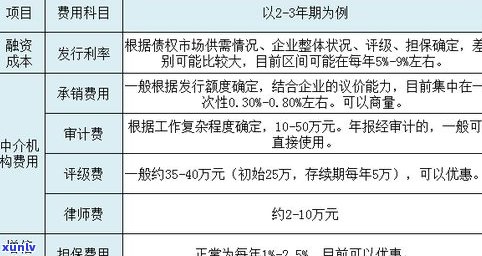 从生茶到熟茶：成分转化过程、方法与时间