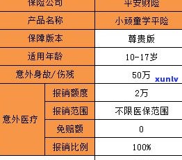 2020催收新规后是否仍可爆通讯录？涉及人员范围如何？