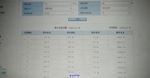 二十年前欠信用社的钱，利息好多：如何处理旧债？