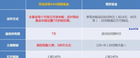 20月前欠信用社的钱需要还吗-20月前欠信用社的钱需要还吗怎么还