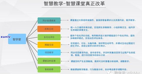 2020年网贷催收是不是已经结束？相关时间和进展全解析