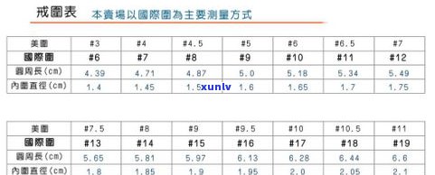 玉镯口圈尺寸对照表及测量方法全解