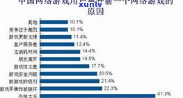 2021年网贷是不是会爆通讯录？探究这一热点话题