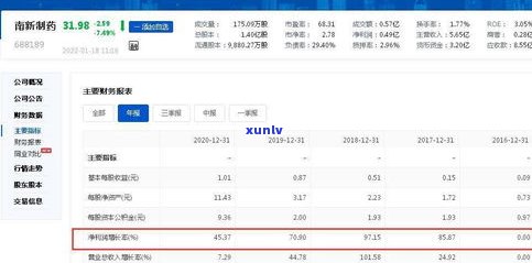 2020年爆通讯录违法吗？2021年爆通讯录是不是仍违法？其结果严重吗？